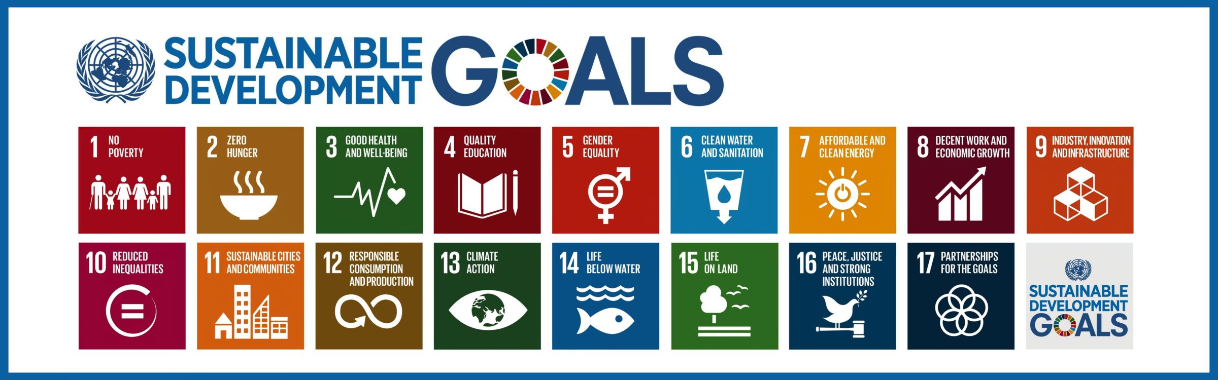 UN Sustainable Development Goals banner. Lists goals 1 to 17